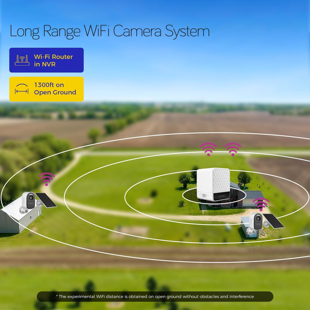Solar-Powered Indoor & Outdoor Home Security Camera System