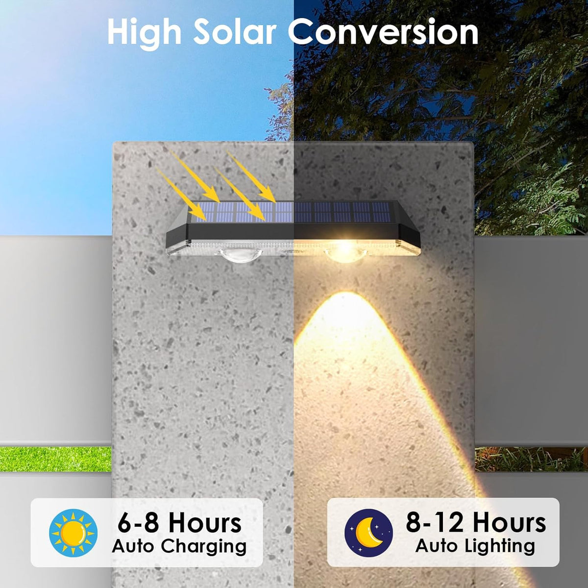 Solar Fence/Wall Lights Outdoor