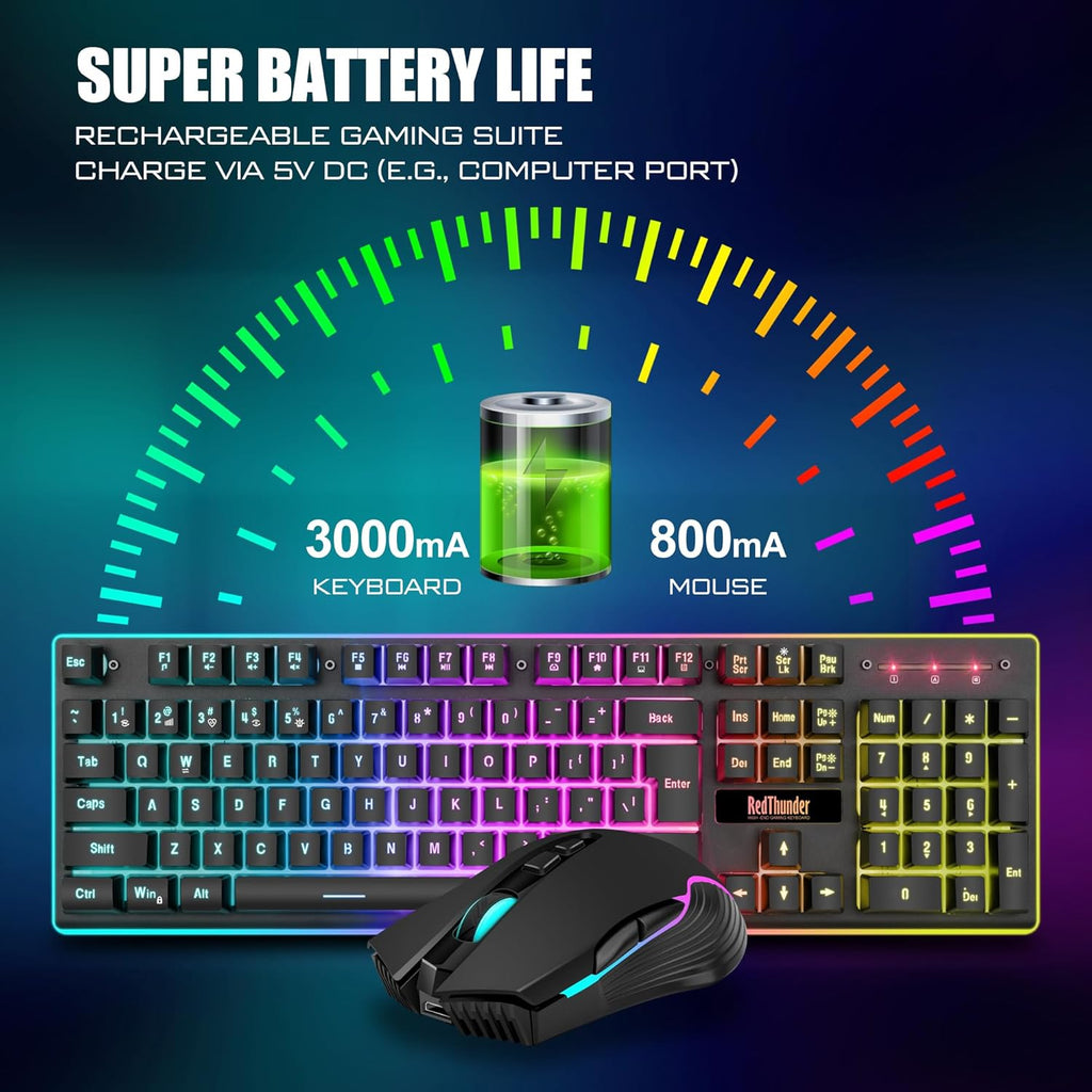 Wireless Gaming Mouse And Keyboard Combo