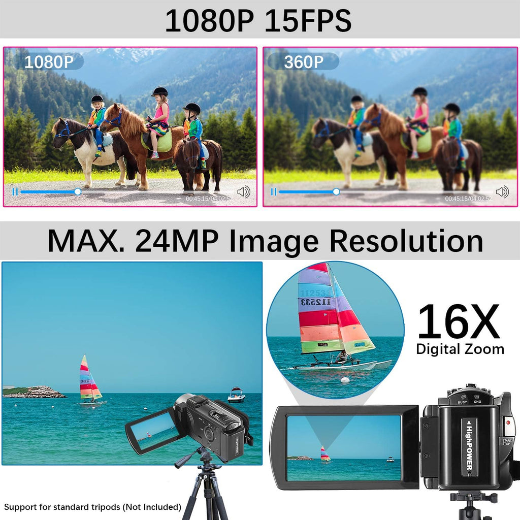 Video Camera Recorder Full HD 1080p