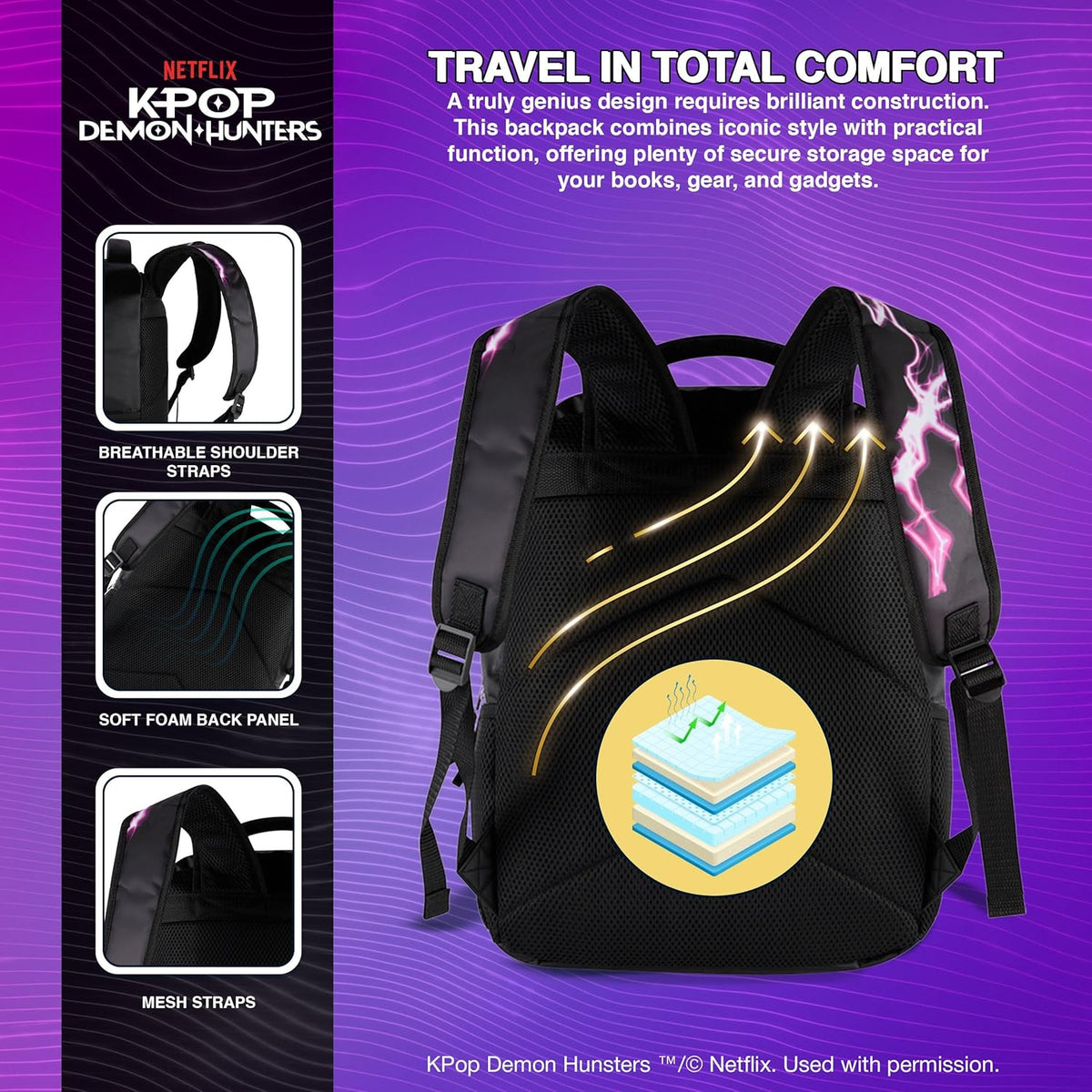 Kpop Demon Hunters HUNTRIX Girl Backpack